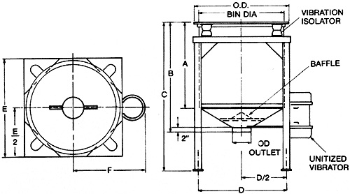 Product Spec