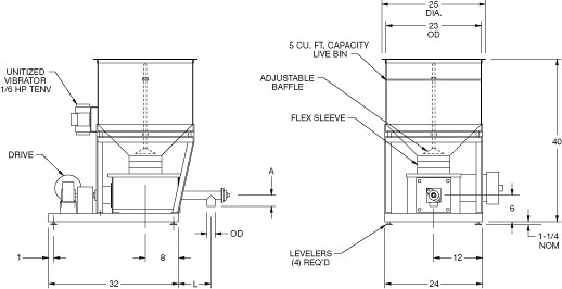 Product Spec Image