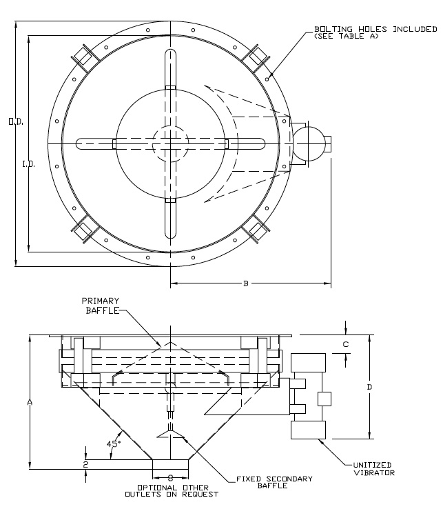 Product Spec