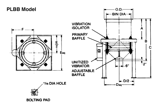 Product Spec