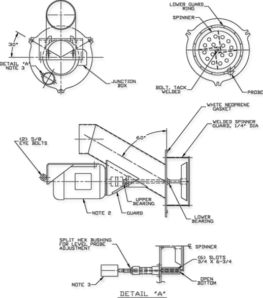 Product Specs