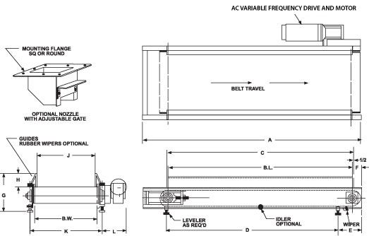 Product Specs